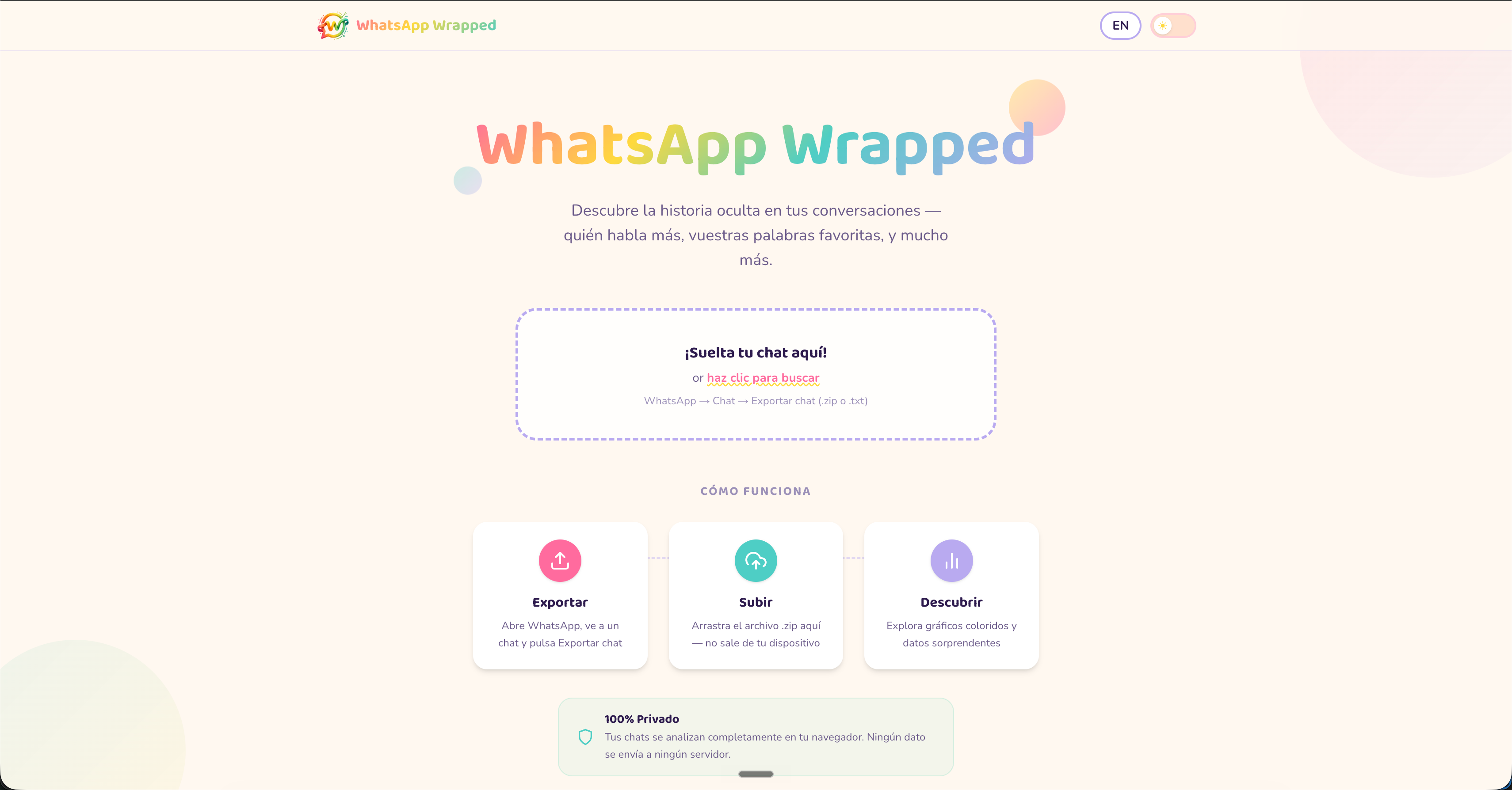 WhatsApp Wrapped preview